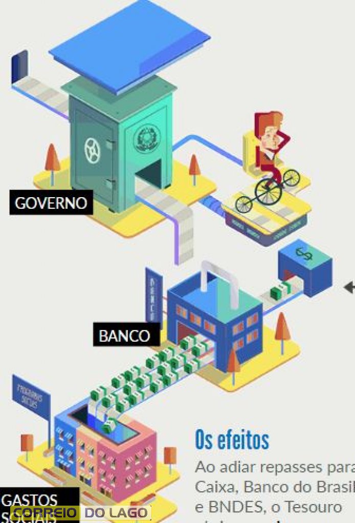 Infográfico ZH Infográfico ZH
