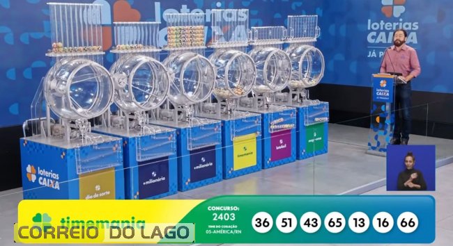 Imagem: Reprodução/Caixa Econômica Federal